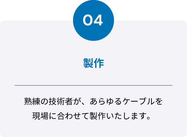 4,製作