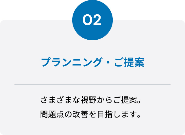 2,プランニング、ご提案