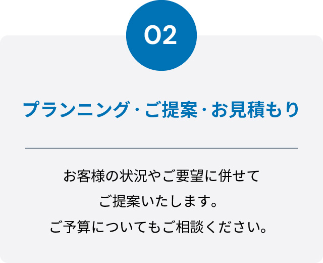 2,プランニング、ご提案、お見積もり