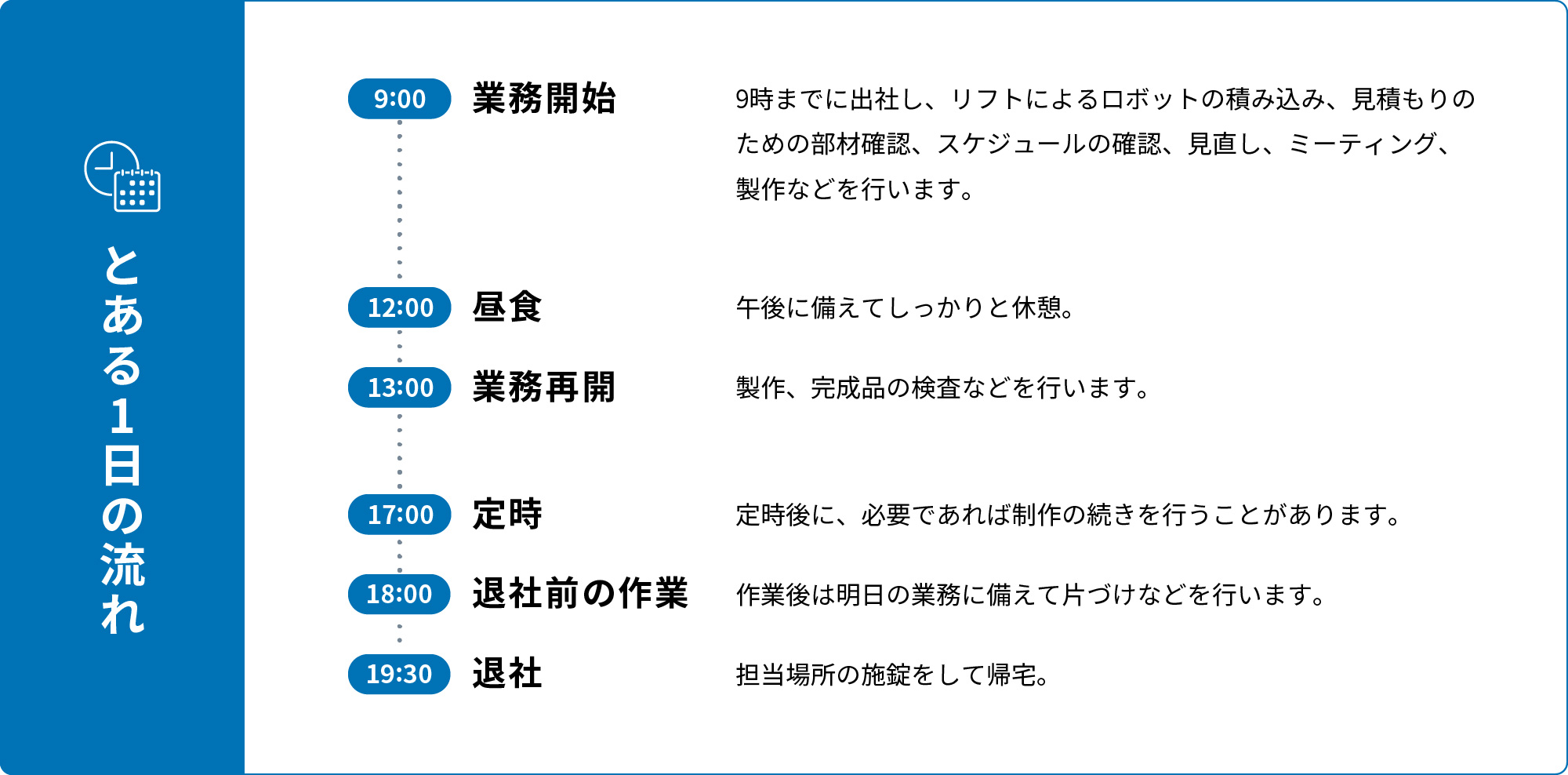 1日の流れ