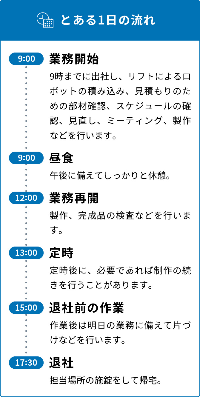 1日の流れ
